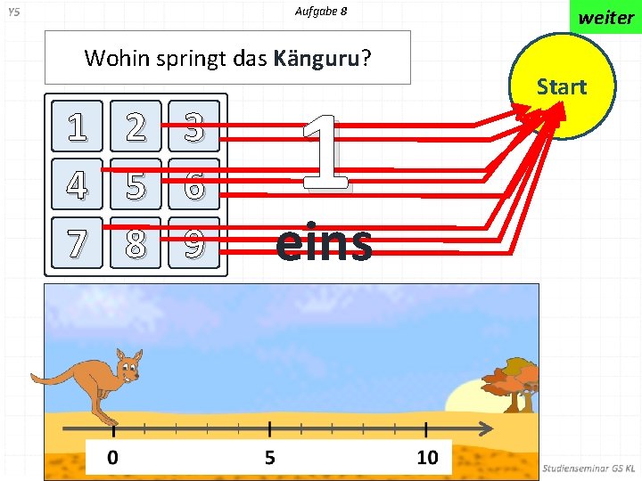 Aufgabe 8 Wohin springt das Känguru? 1 4 7 2 5 8 3 6