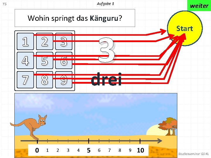 Aufgabe 1 weiter Wohin springt das Känguru? 1 4 7 2 5 8 3