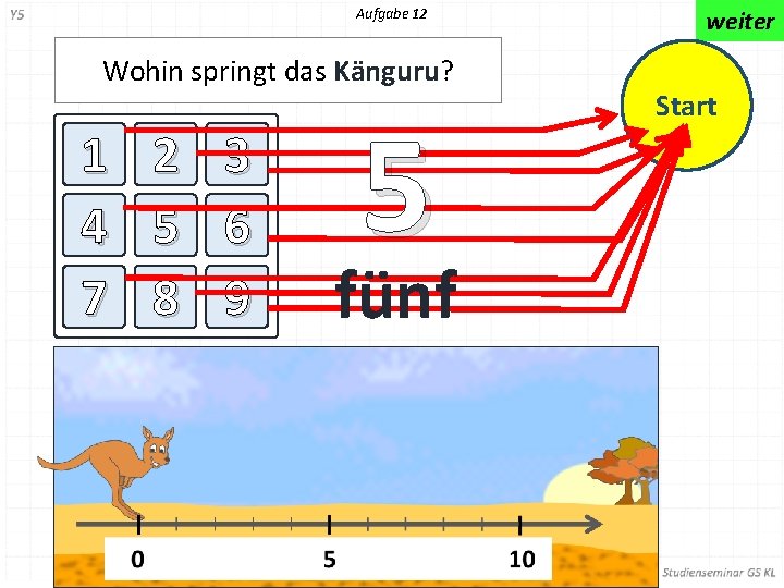 Aufgabe 12 Wohin springt das Känguru? 1 4 7 2 5 8 3 6