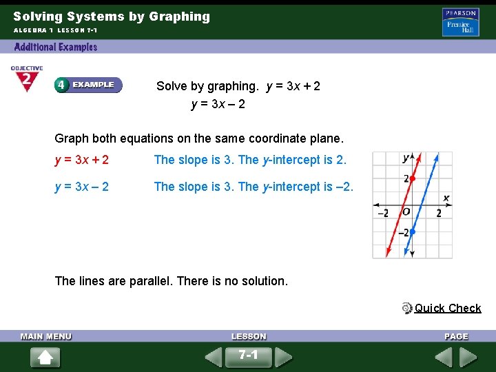 Solving Systems by Graphing ALGEBRA 1 LESSON 7 -1 Solve by graphing. y =