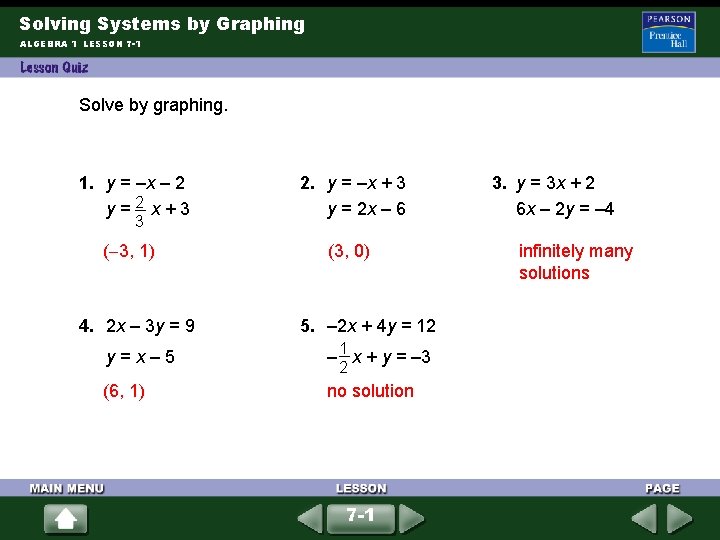 Solving Systems by Graphing ALGEBRA 1 LESSON 7 -1 Solve by graphing. 1. y