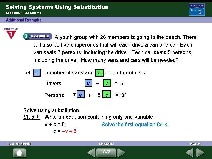 Solving Systems Using Substitution ALGEBRA 1 LESSON 7 -2 A youth group with 26
