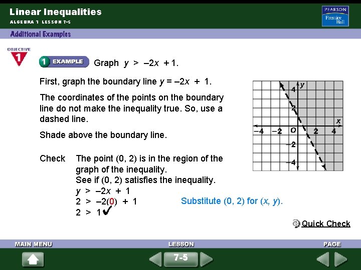 Linear Inequalities ALGEBRA 1 LESSON 7 -5 Graph y > – 2 x +
