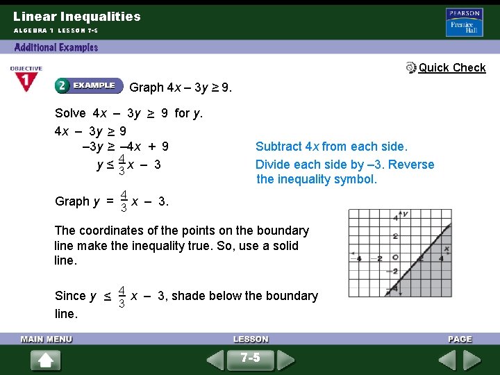 Linear Inequalities ALGEBRA 1 LESSON 7 -5 Quick Check Graph 4 x – 3