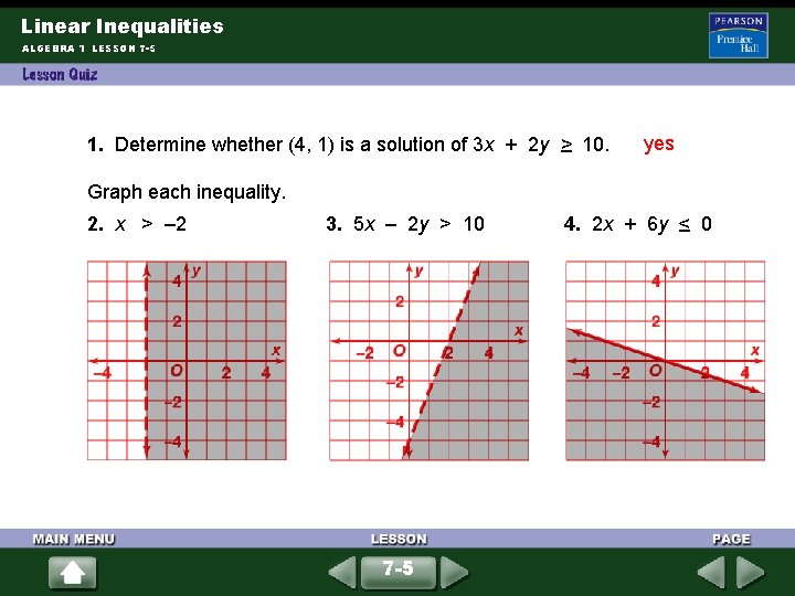 Linear Inequalities ALGEBRA 1 LESSON 7 -5 1. Determine whether (4, 1) is a