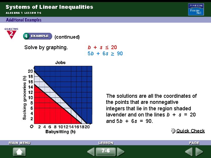 Systems of Linear Inequalities ALGEBRA 1 LESSON 7 -6 (continued) Solve by graphing. b