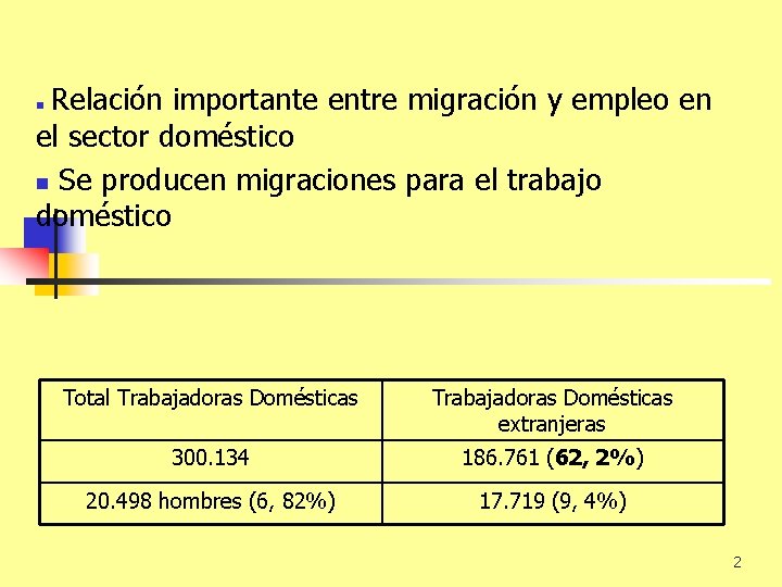 Relación importante entre migración y empleo en el sector doméstico n Se producen migraciones