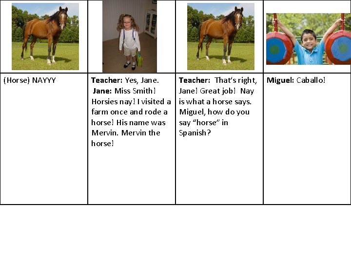 (Horse) NAYYY Teacher: Yes, Jane: Miss Smith! Horsies nay! I visited a farm once