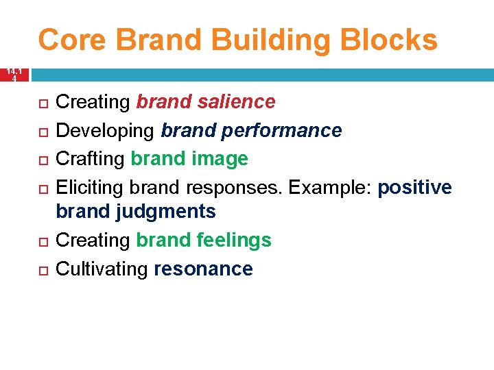 Core Brand Building Blocks 14. 1 4 Creating brand salience Developing brand performance Crafting