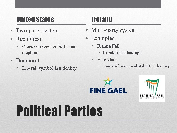 United States • Two-party system • Republican • Conservative; symbol is an elephant •