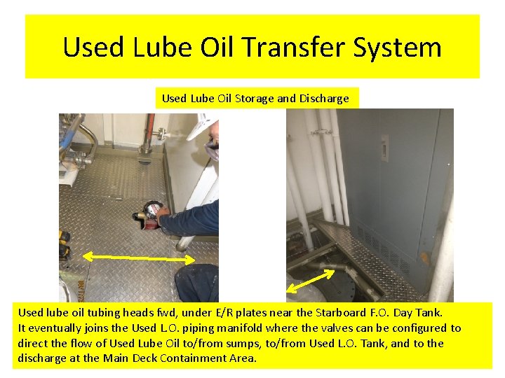 Used Lube Oil Transfer System Used Lube Oil Storage and Discharge Used lube oil