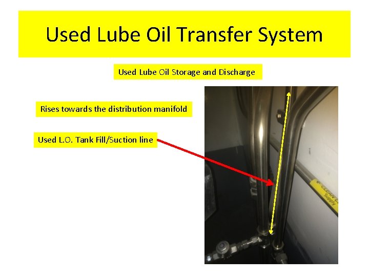 Used Lube Oil Transfer System Used Lube Oil Storage and Discharge Rises towards the