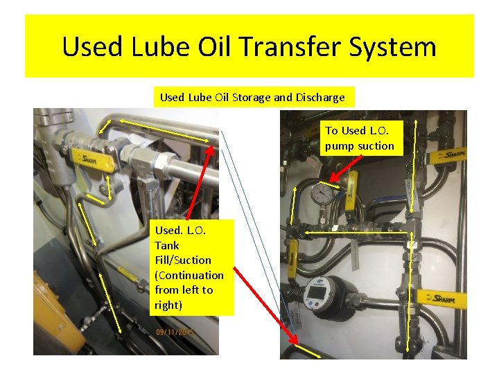 Used Lube Oil Transfer System Used Lube Oil Storage and Discharge To Used L.