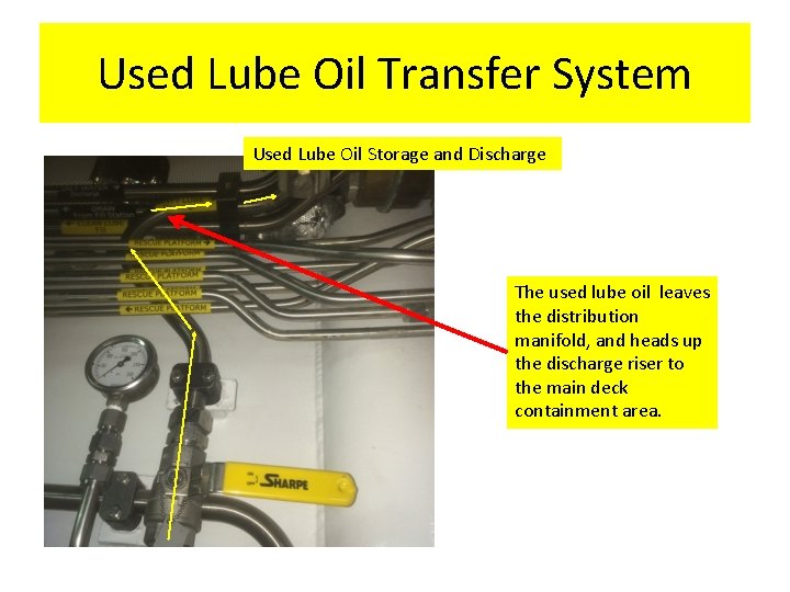 Used Lube Oil Transfer System Used Lube Oil Storage and Discharge The used lube