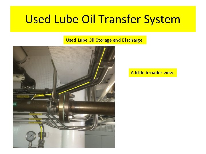 Used Lube Oil Transfer System Used Lube Oil Storage and Discharge A little broader