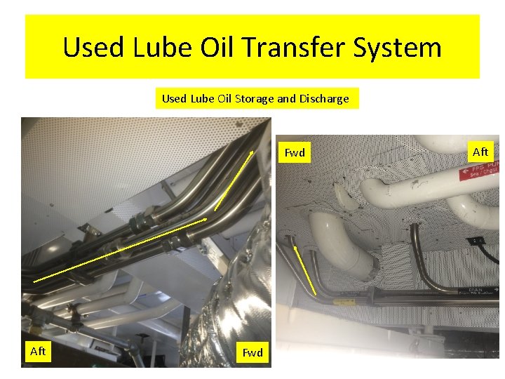 Used Lube Oil Transfer System Used Lube Oil Storage and Discharge Fwd Aft 