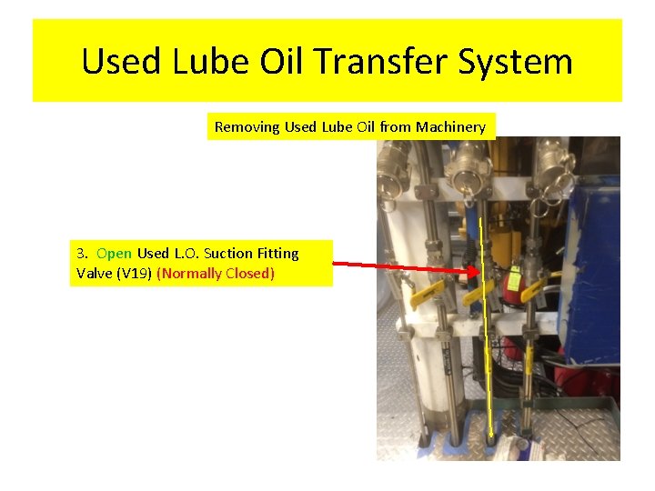 Used Lube Oil Transfer System Removing Used Lube Oil from Machinery 3. Open Used