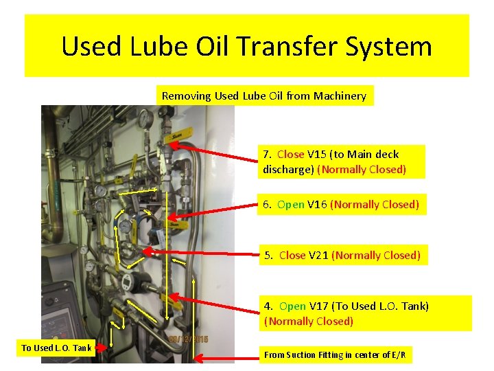Used Lube Oil Transfer System Removing Used Lube Oil from Machinery 7. Close V