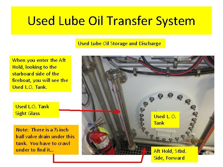 Used Lube Oil Transfer System Used Lube Oil Storage and Discharge When you enter