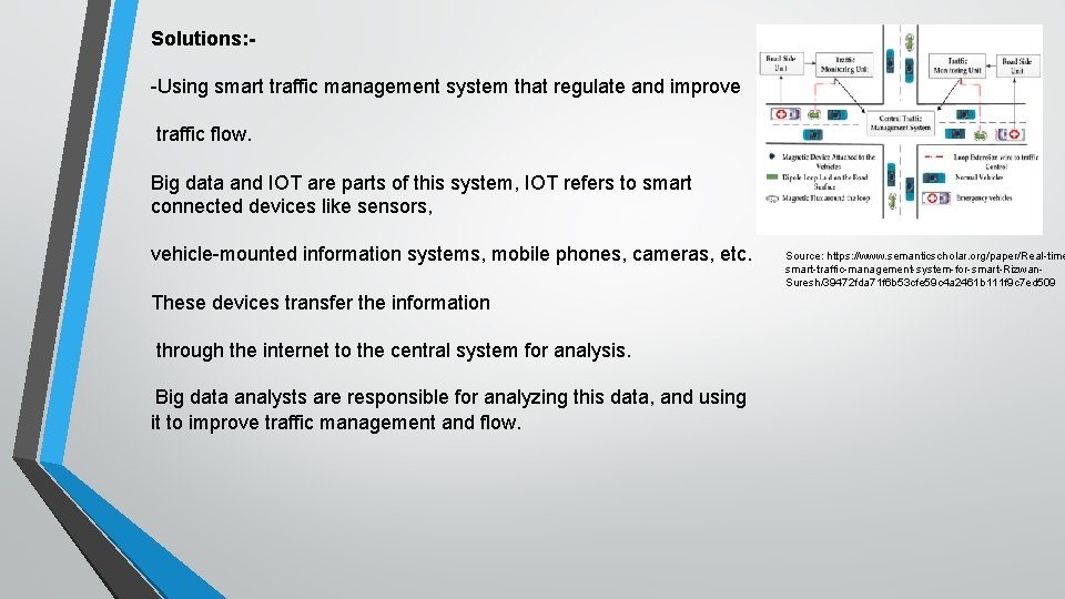 Solutions: -Using smart traffic management system that regulate and improve traffic flow. Big data