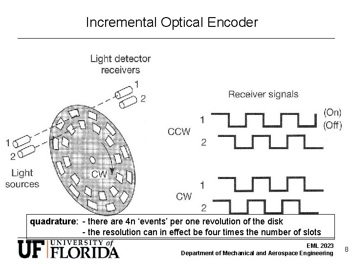 Incremental Optical Encoder quadrature: - there are 4 n ‘events’ per one revolution of Incremental Optical Encoder quadrature: - there are 4 n ‘events’ per one revolution of