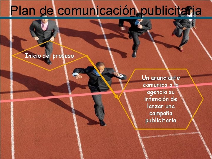 Plan de comunicación publicitaria Inicio del proceso Un anunciante comunica a la agencia su