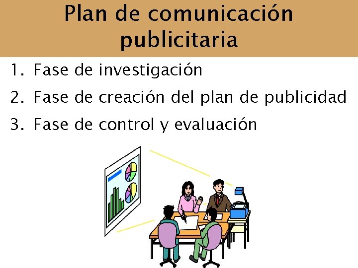 Plan de comunicación publicitaria 1. Fase de investigación 2. Fase de creación del plan