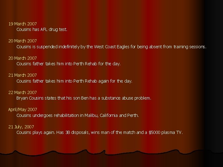 19 March 2007 Cousins has AFL drug test. 20 March 2007 Cousins is suspended