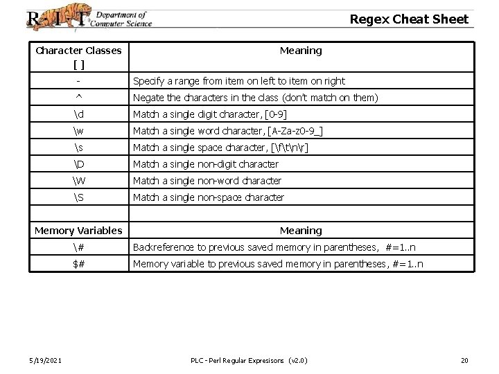 Regex Cheat Sheet Character Classes [] - Specify a range from item on left