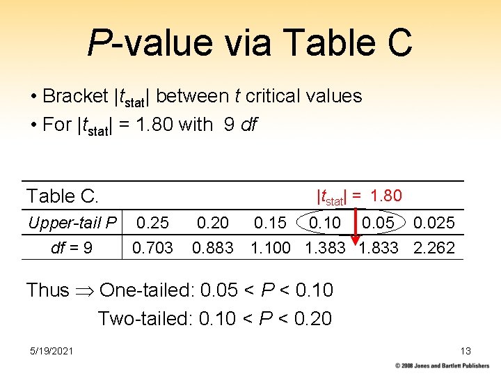 P-value via Table C • Bracket |tstat| between t critical values • For |tstat|