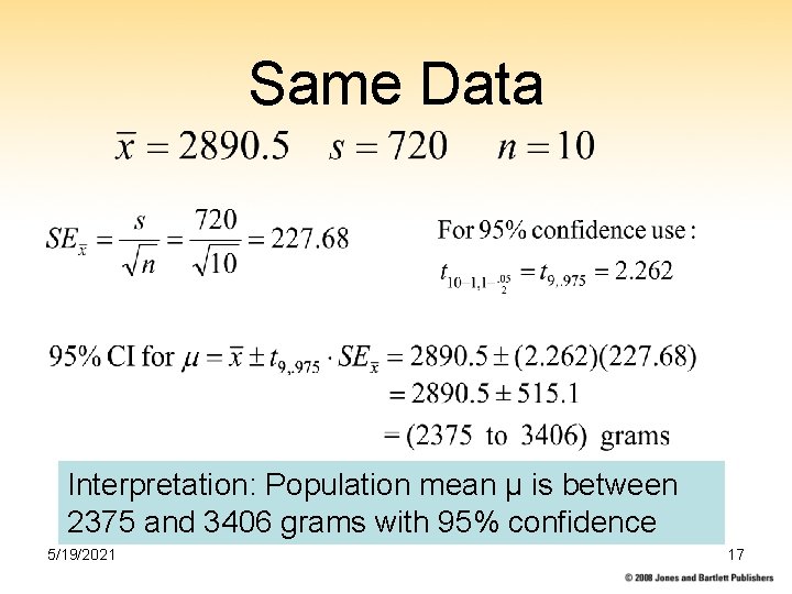 Same Data Interpretation: Population mean µ is between 2375 and 3406 grams with 95%