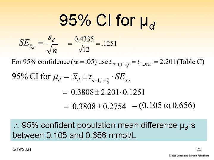 95% CI for µd 95% confident population mean difference µd is between 0. 105