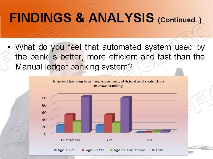 FINDINGS & ANALYSIS (Continued. . ) • What do you feel that automated system