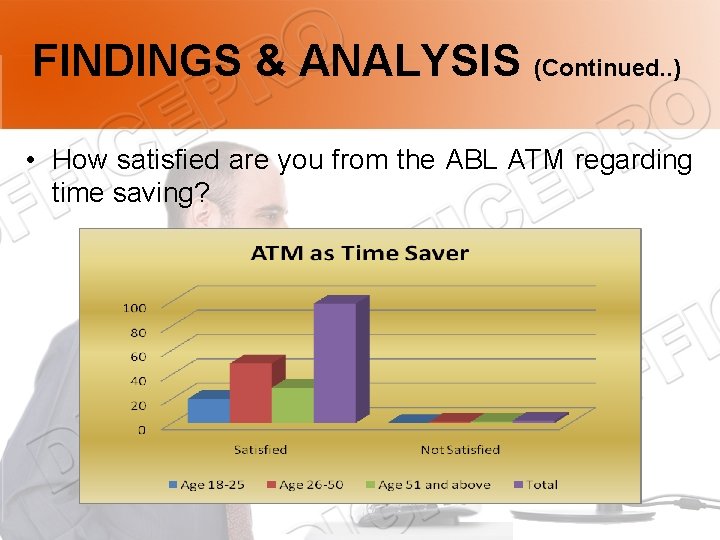 FINDINGS & ANALYSIS (Continued. . ) • How satisfied are you from the ABL