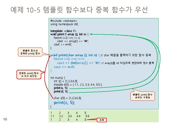 예제 10 -5 템플릿 함수보다 중복 함수가 우선 #include <iostream> using namespace std; 템플릿