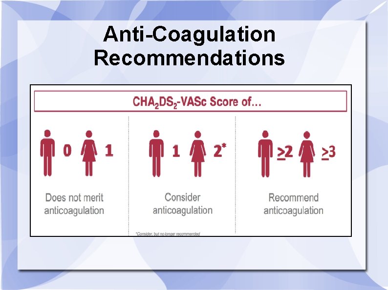 Anti-Coagulation Recommendations 