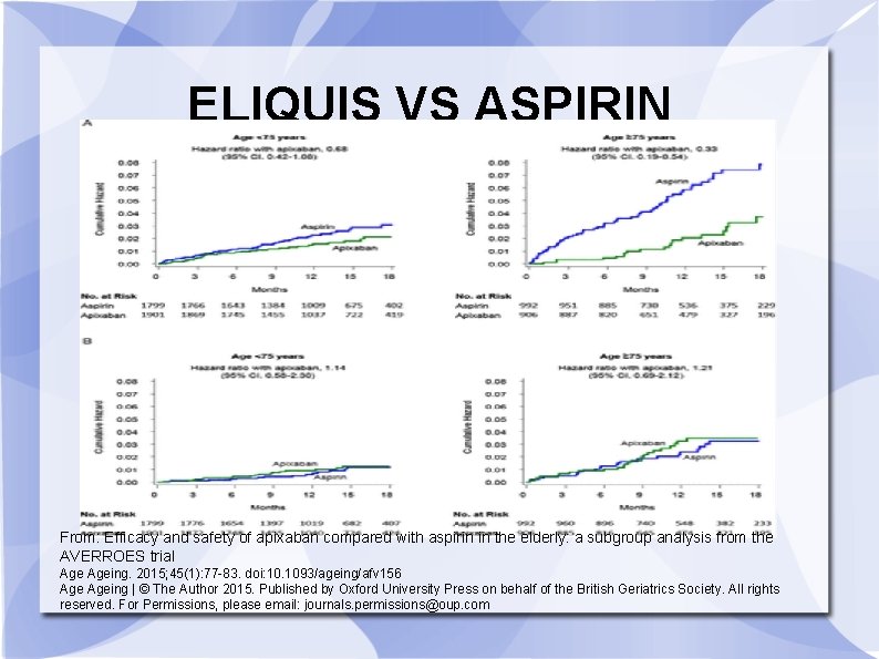 ELIQUIS VS ASPIRIN From: Efficacy and safety of apixaban compared with aspirin in the