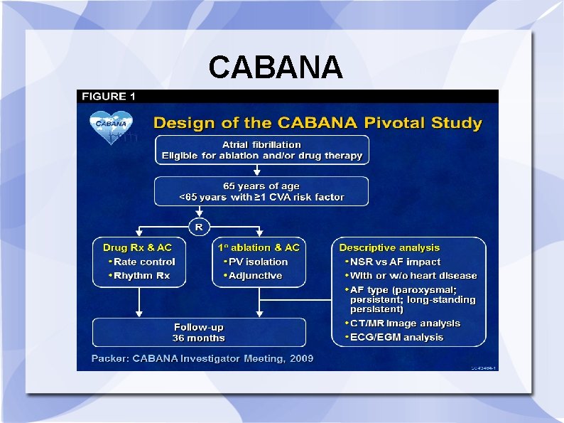 CABANA 