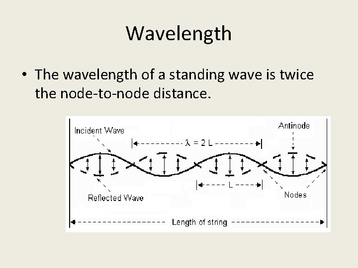 Wavelength • The wavelength of a standing wave is twice the node-to-node distance. 