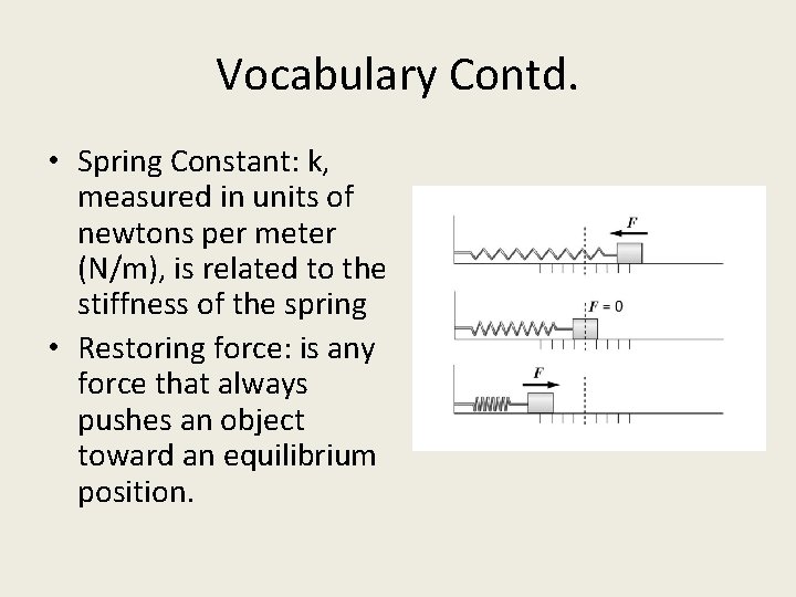 Vocabulary Contd. • Spring Constant: k, measured in units of newtons per meter (N/m),