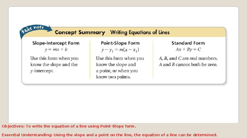 Objectives: To write the equation of a line using Point-Slope form. Essential Understanding: Using