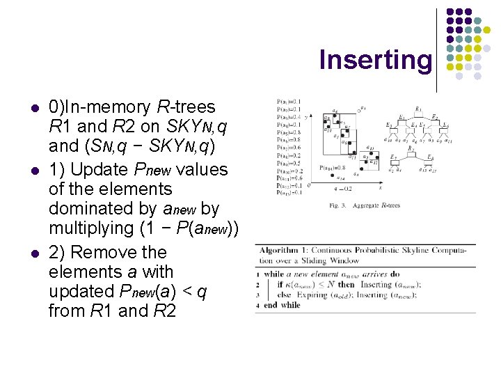 Inserting l l l 0)In-memory R-trees R 1 and R 2 on SKYN, q