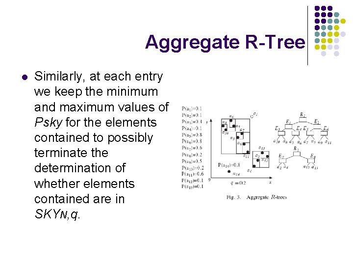 Aggregate R-Tree l Similarly, at each entry we keep the minimum and maximum values
