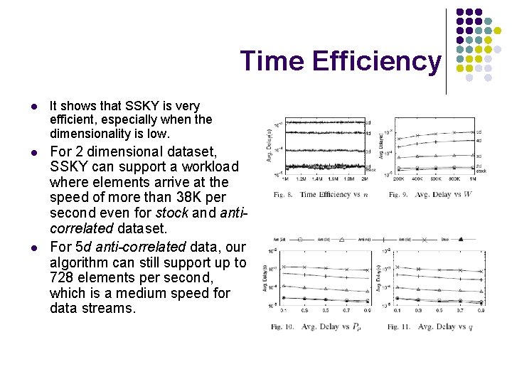 Time Efficiency l It shows that SSKY is very efficient, especially when the dimensionality