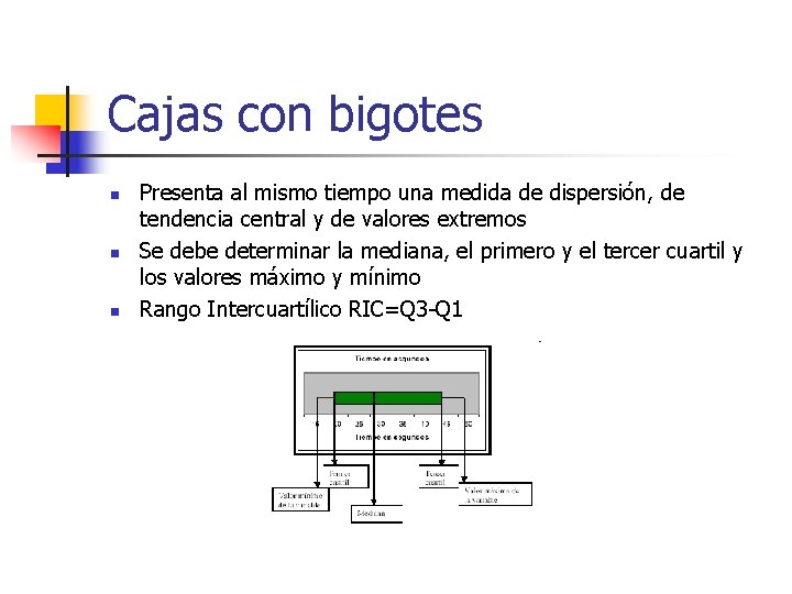 Cajas con bigotes n n n Presenta al mismo tiempo una medida de dispersión,