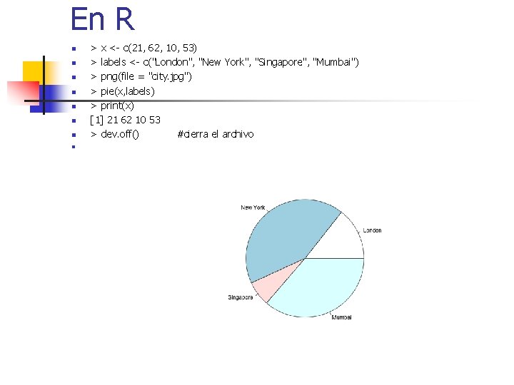 En R n n n n > x <- c(21, 62, 10, 53) >