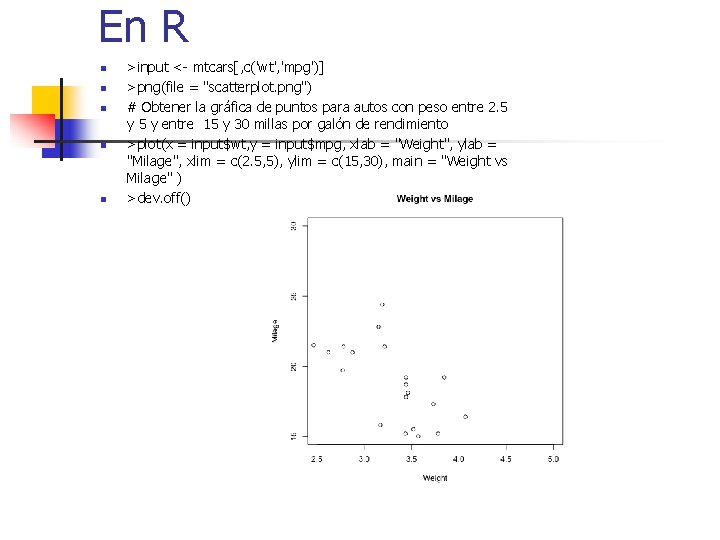 En R n n n >input <- mtcars[, c('wt', 'mpg')] >png(file = "scatterplot. png")