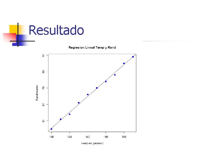 Resultado 