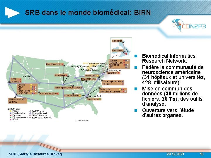 SRB dans le monde biomédical: BIRN Biomedical Informatics Research Network. n Fédère la communauté