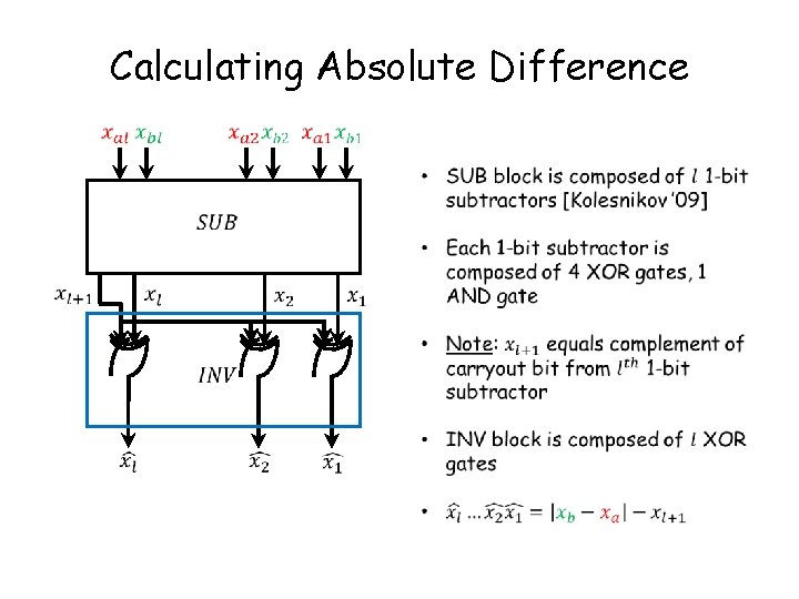 Calculating Absolute Difference 